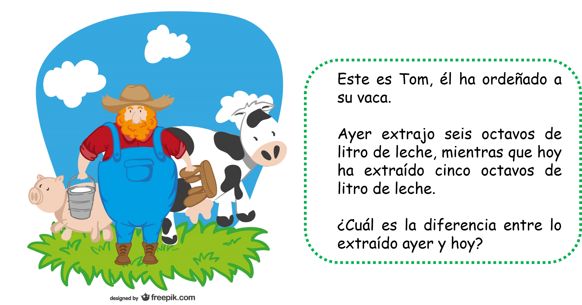 Granjero llamado Tom que ha ordeñado a su vaca. Ayer extrajo seis octavos de litro de leche y hoy ha extraído cinco octavos de litro de leche. ¿Cuál es la diferencia entre lo extraído ayer y hoy?