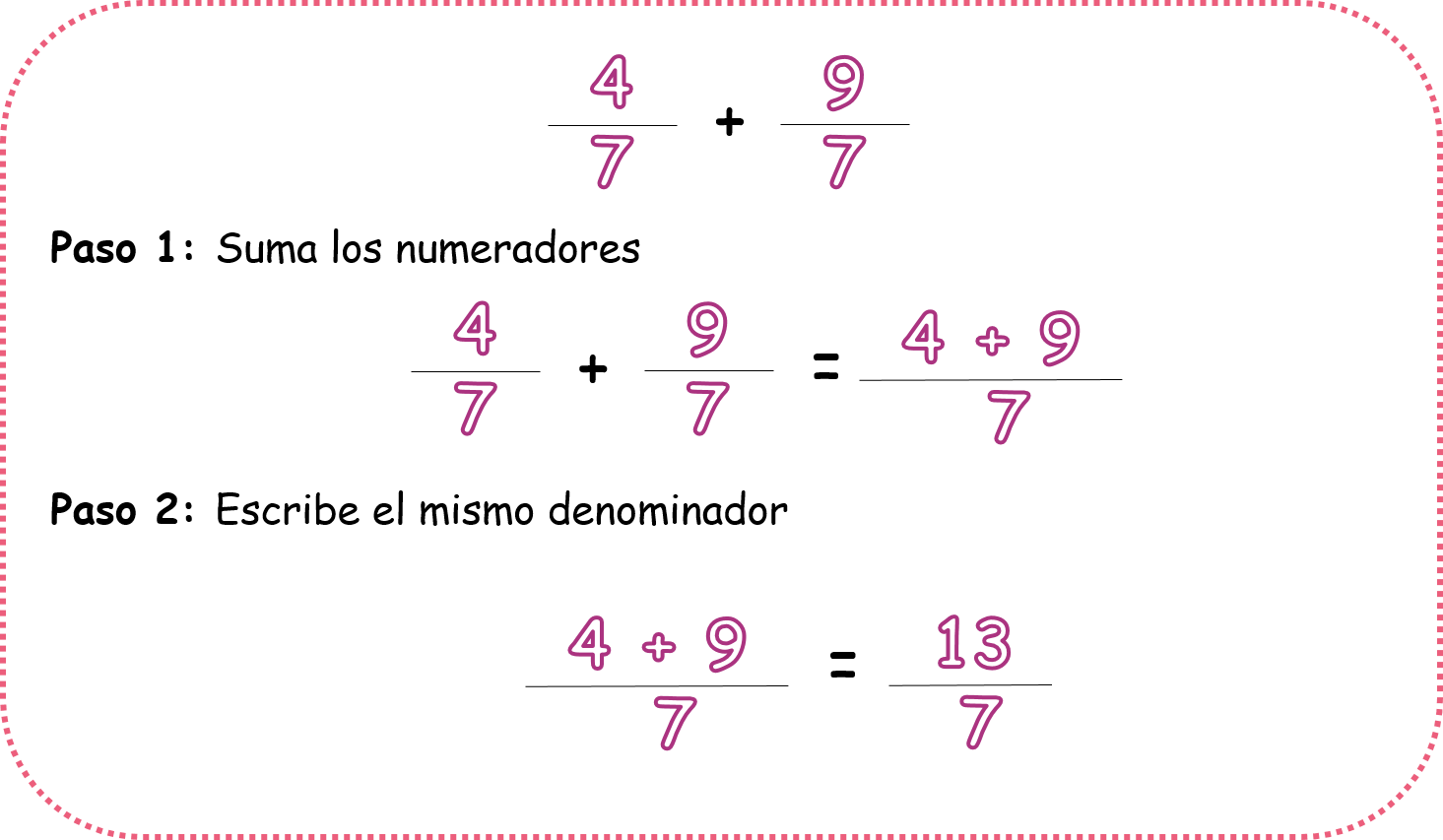 Suma de dos fracciones homogéneas: cuatro septimos más nueve septims, para esto solo se siguen dos pasos: sumar los numeradores y escribir el mismo denominador.