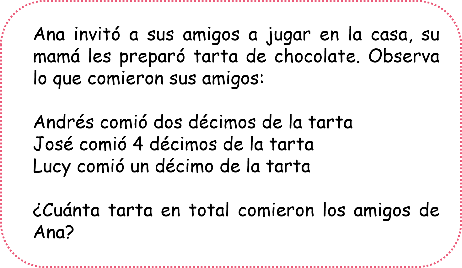 Situación problema de suma: Ana invitó a sus amigos a jugar en la casa, su mamá les preparó tarta de chocolate. Observa lo que comieron sus amigos: Andrés comió dos décimos de la tarta. José comió 4 décimos de la tarta. Lucy comió un décimo de la tarta. ¿Cuánta tarta en total comieron los amigos de Ana?