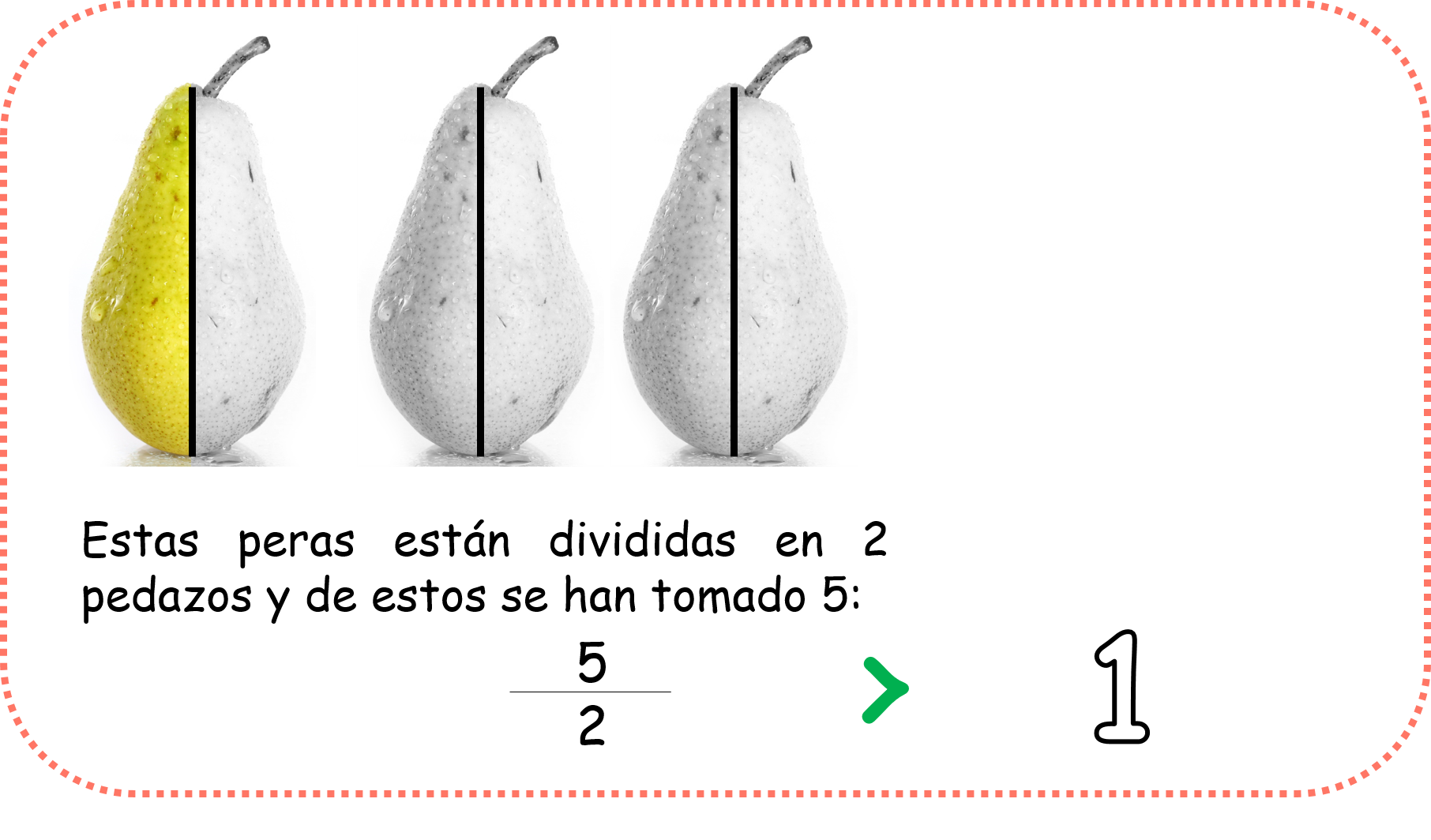 Hay cuatro peras representando la fracción  cinco medios, es decir, estan divididas en dos pedazos de los cuales ya han tomado cinco pedazos.  La fracción es mayor a la unidad.