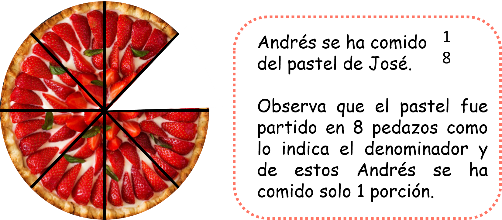 Torta de José partida en ocho pedazos de los cuales se han comido un pedazo.