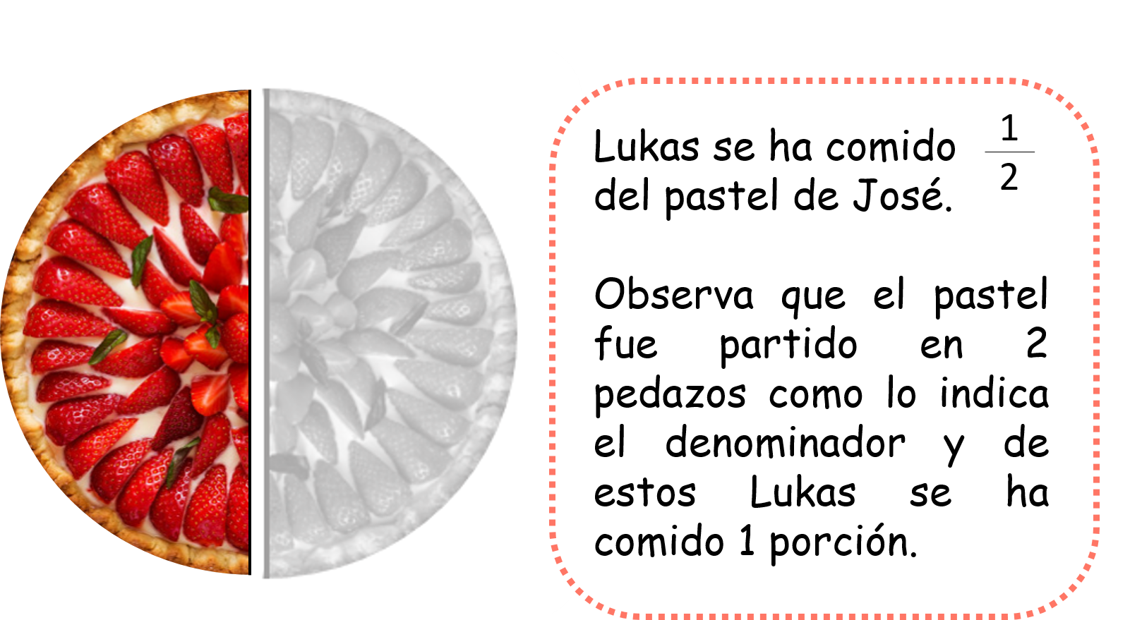 Torta de José partida en dos pedazos de los cuales ya se han comido uno.