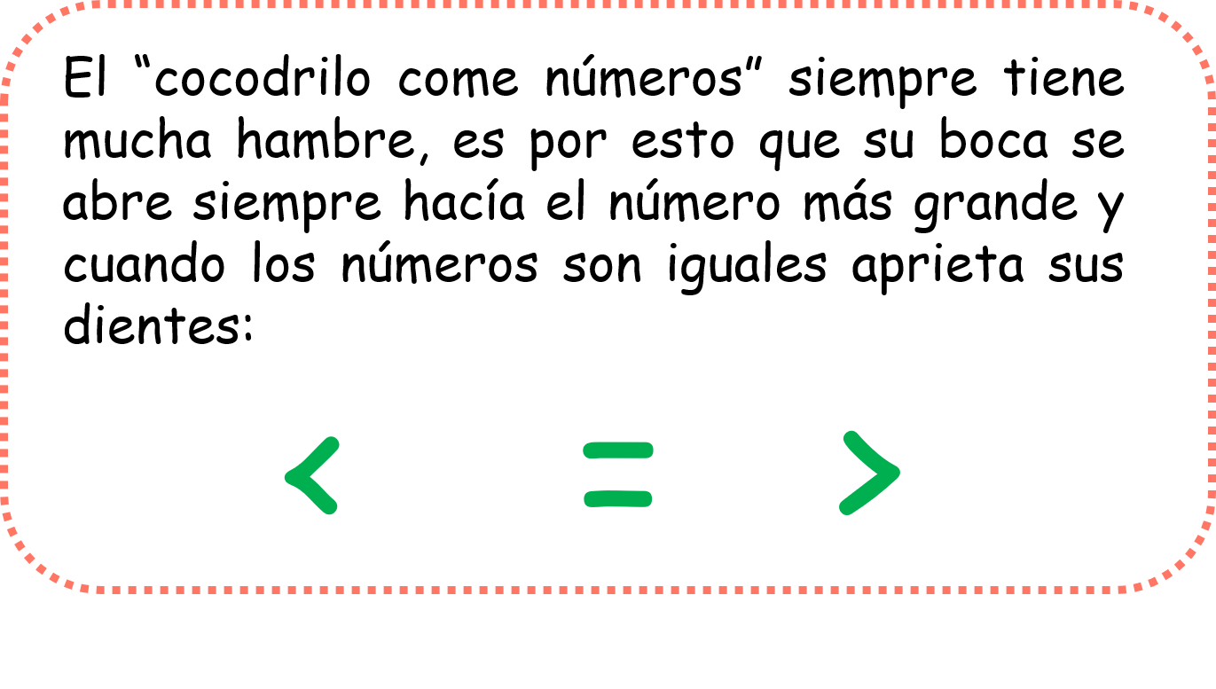 Historia de las símbolos mayor que, menor que e igual a: el cocodrilo 